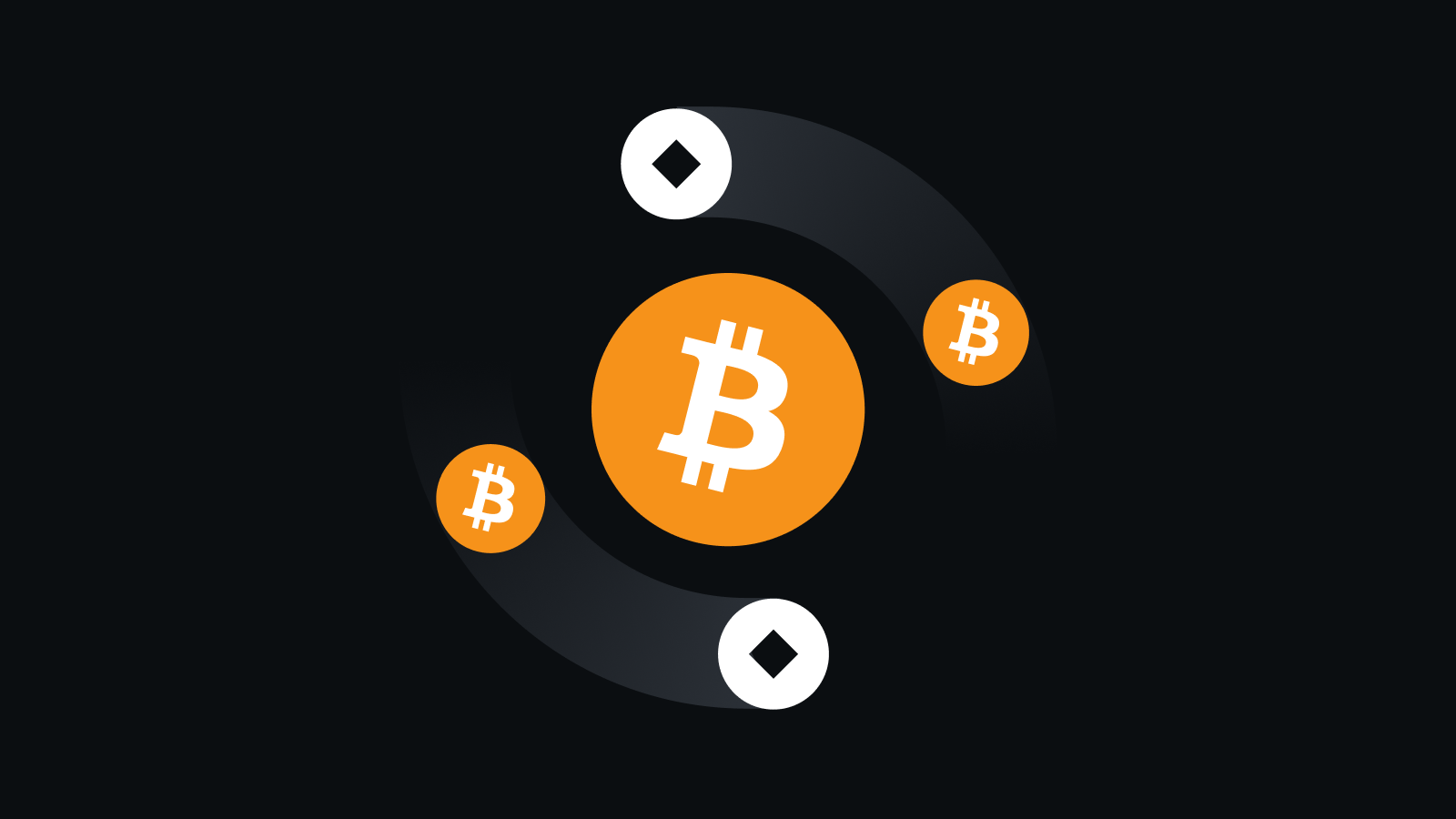 下一代去中心化交易平台